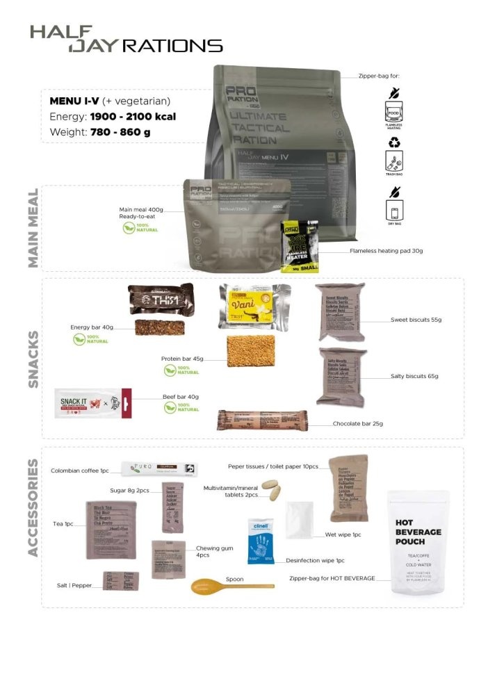 balíček Ultimate Tactical Ration HALF DAY MENU III | eARMYSHOP.cz